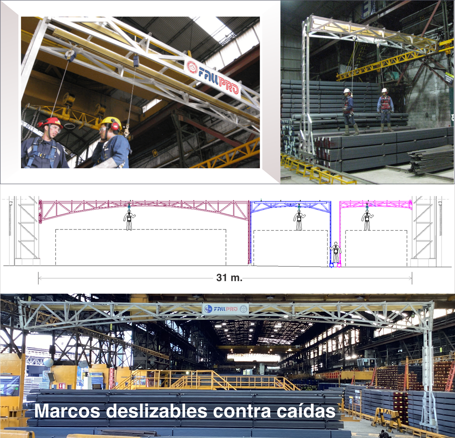 INGENIERÍA DE SEGURIDAD COMPLEJA, SOLUCIONES REALES: Por qué solo los "verdaderos" expertos pueden garantizar seguridad en alturas.
