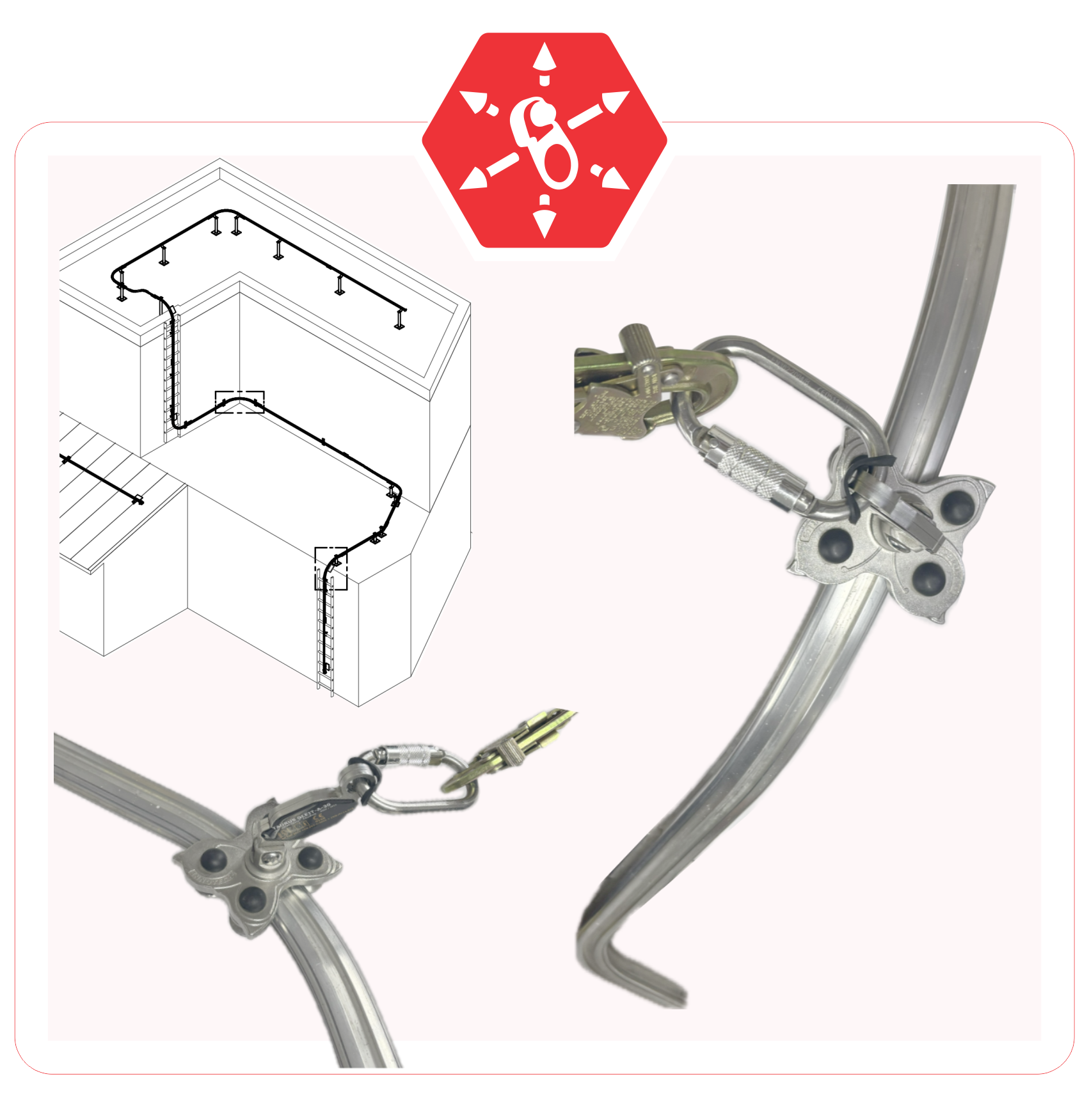 Líneas de Vida Multidireccionales