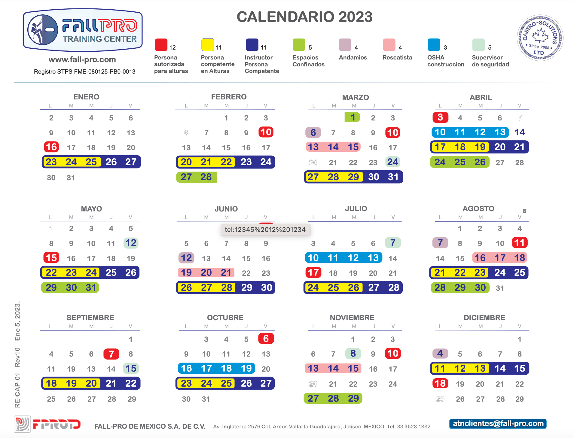 Curso Persona Competente en Alturas - Fall-Pro de México S.A. DE C.V.